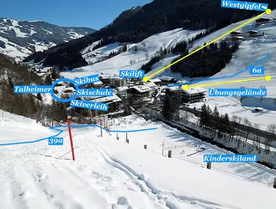 Skifahren im Hotel oder in der Nähe
