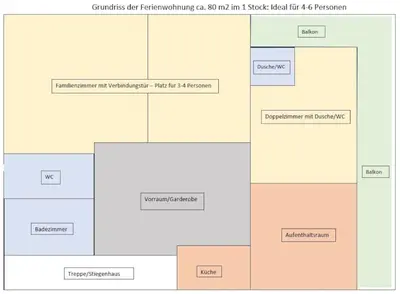 Grundriss der Unterkunft Familienferienwohnung Haus Praschberger